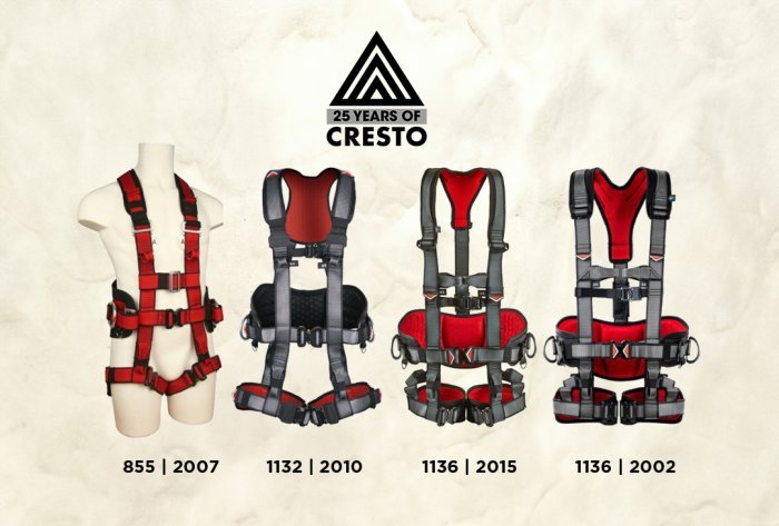 A brief history of Cresto harnesses